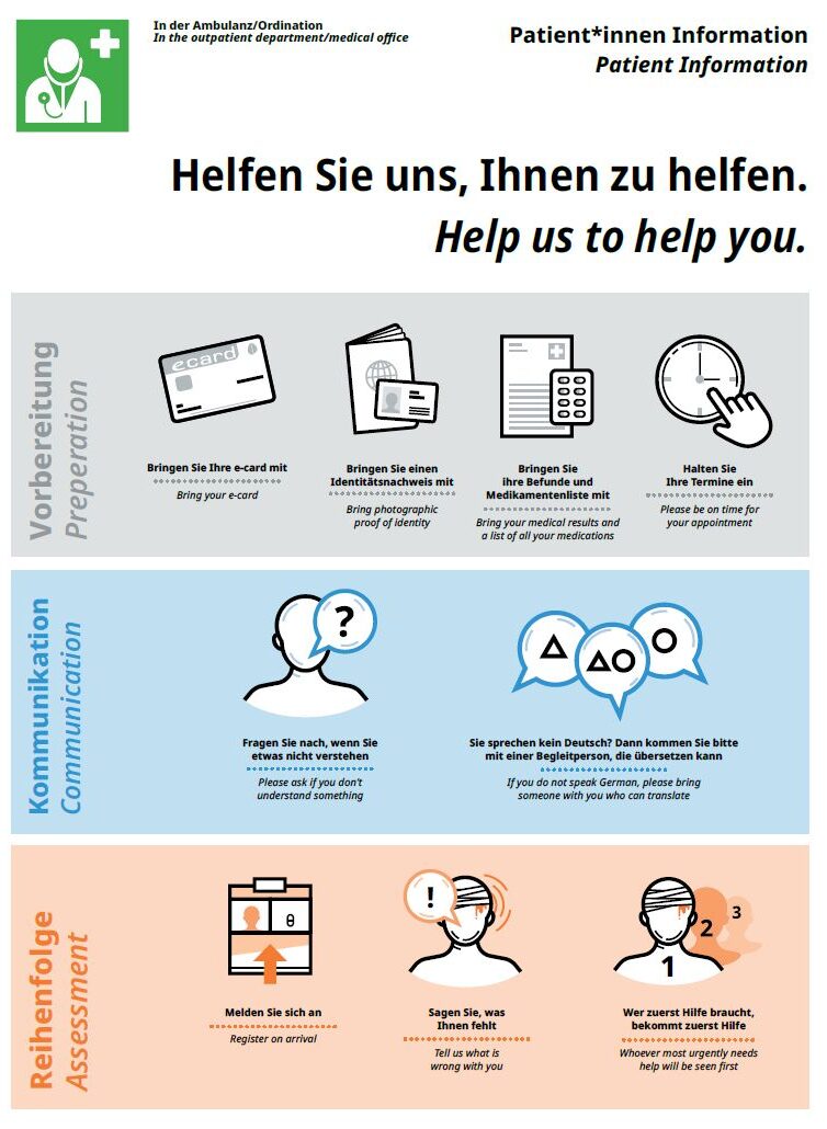 Verhaltensregeln Diversität