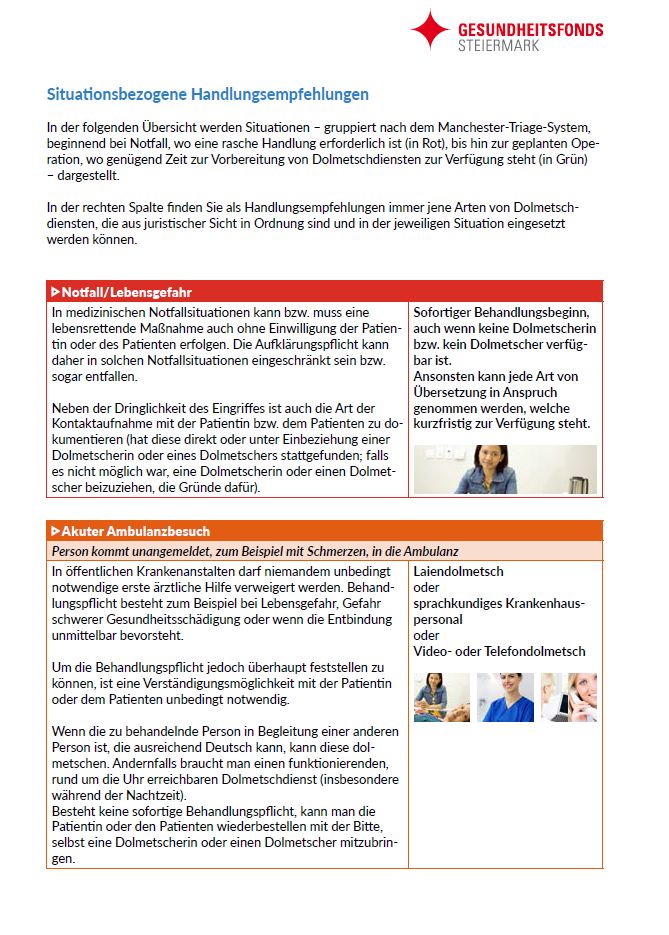 Leitfaden Diversität