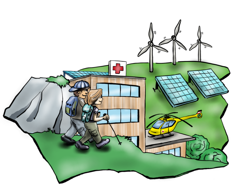 Steirisches Gesundheitsziel Klima