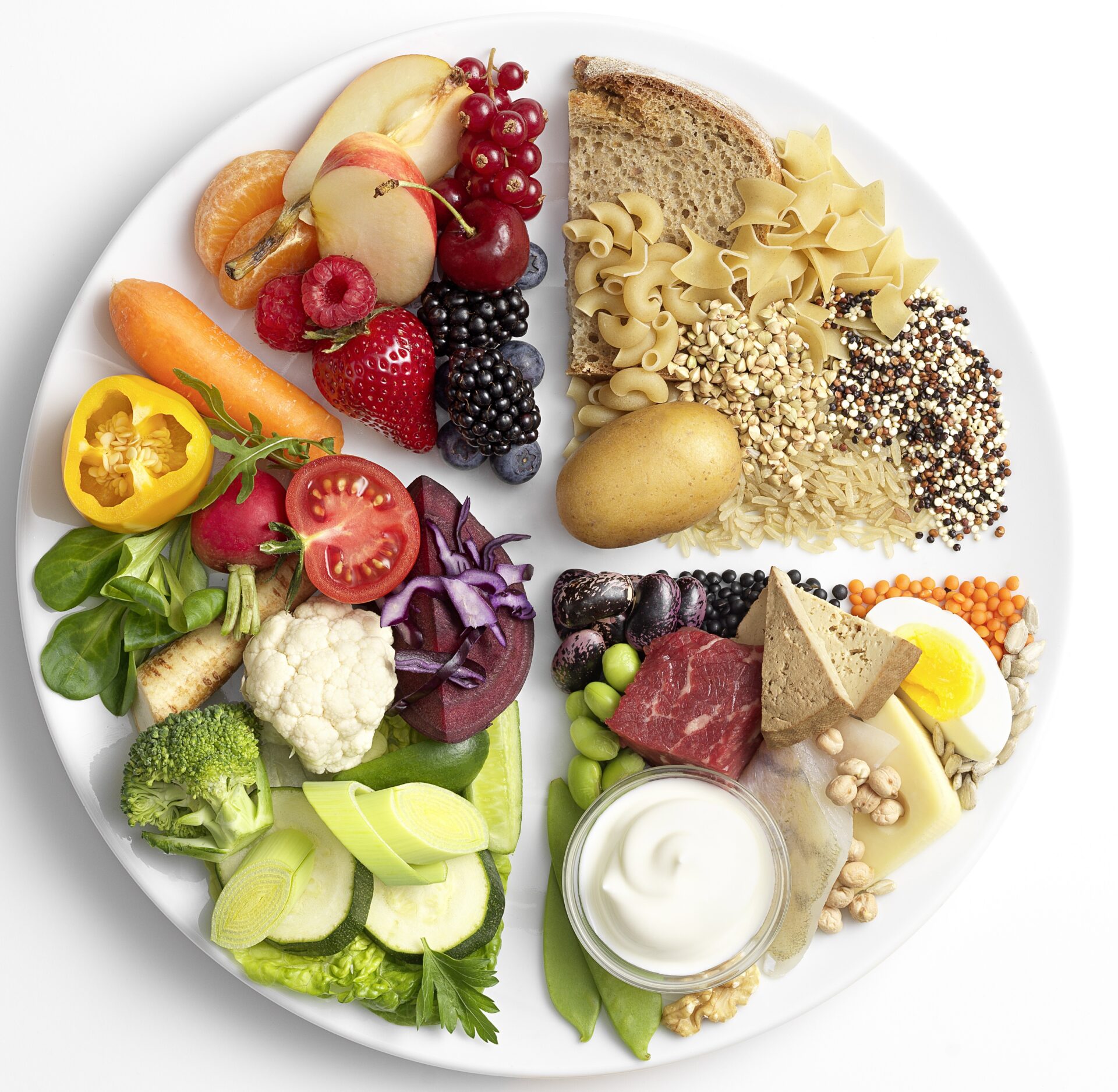 Ernährungsempfehlungen für mehr Gesundheit und Nachhaltigkeit