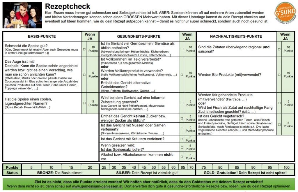GEMEINSAM G´SUND GENIESSEN Rezeptcheck für gesunde Rezepte
