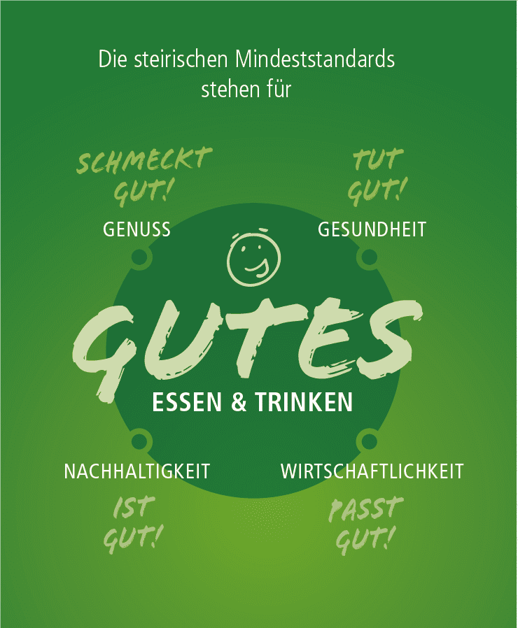 Gesundes Essen in der Gemeinschaftsverpflegung