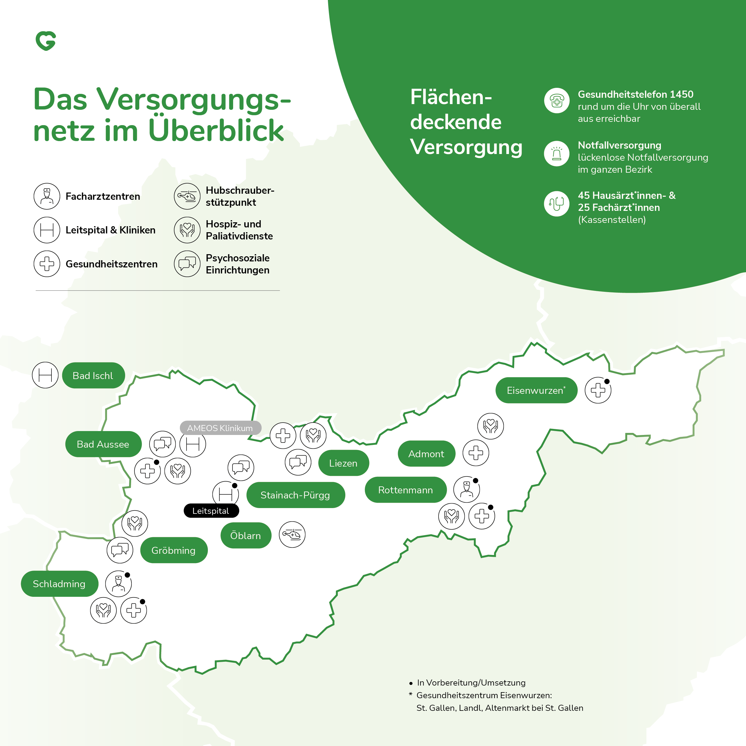 Gesundheitsversorgung Bezirk Liezen - Karte
