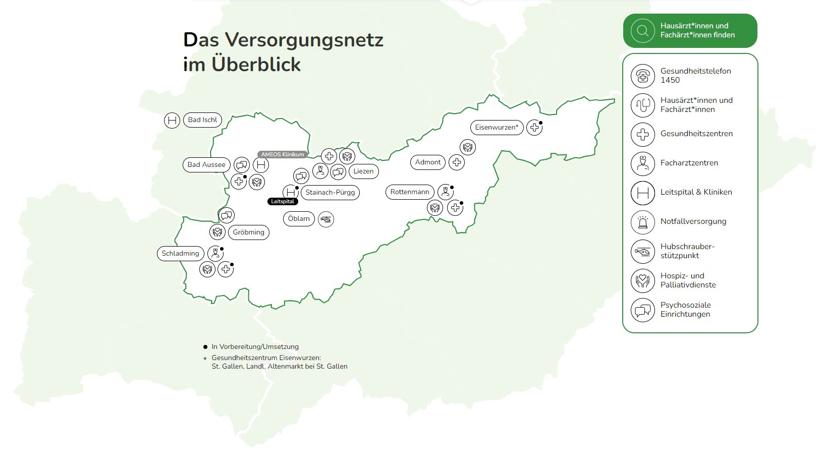 Versorgungsnetz Bezirk Liezen