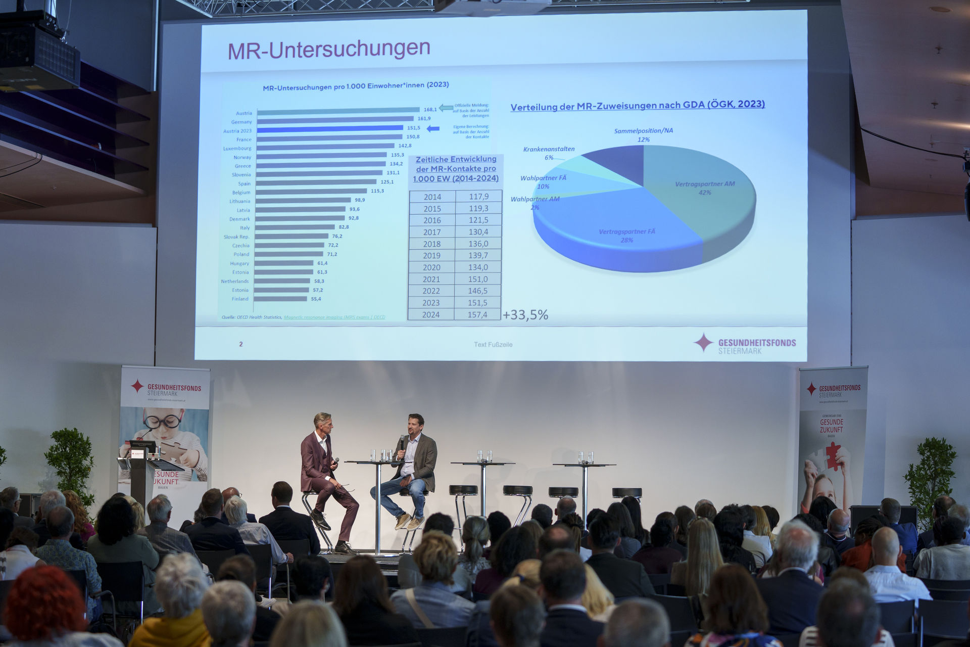 96 – Bild095 Gesundheitskonferenz 2026 (Gernot Leipold)